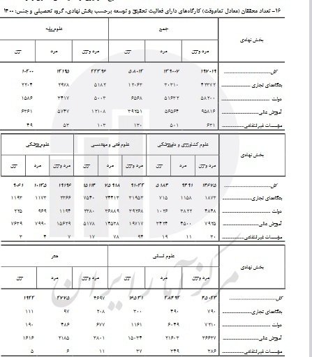 بببببببببببببببببببببببببببببببببببب